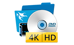 HD Video Resolution